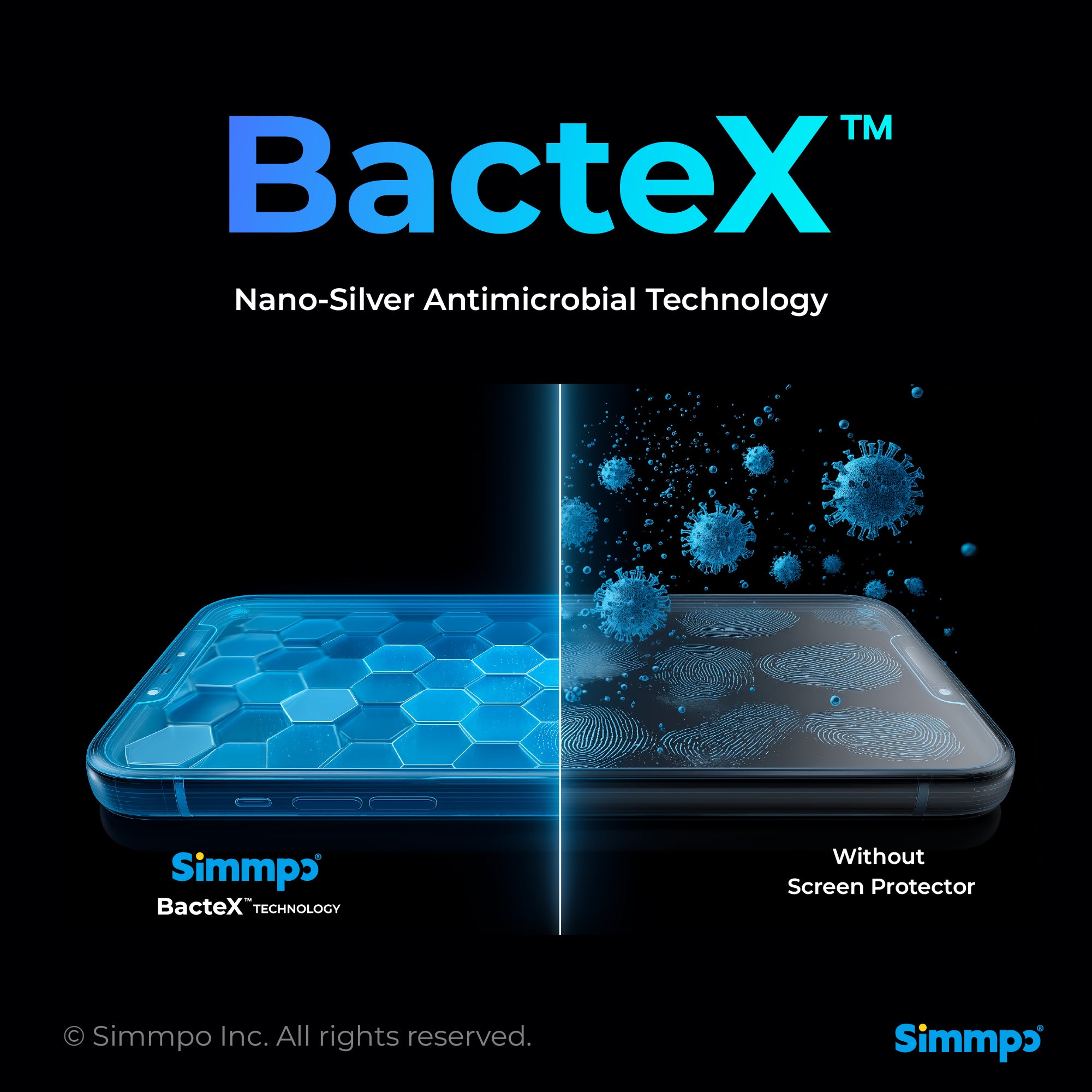 Simmpo® 次世代-防窺抗藍光護眼保護貼 + 對位框