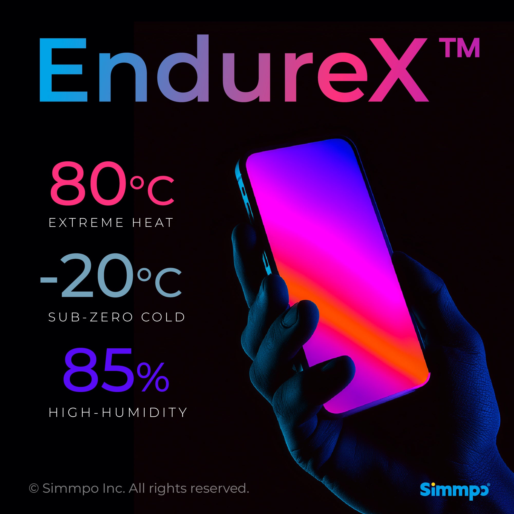 Simmpo® 次世代-防窺抗藍光護眼保護貼 + 對位框